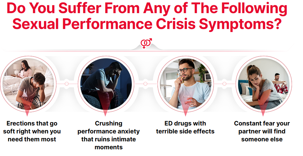 Symptoms men face